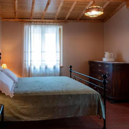בית נופש Amazing In Smyrra With Private Pool *